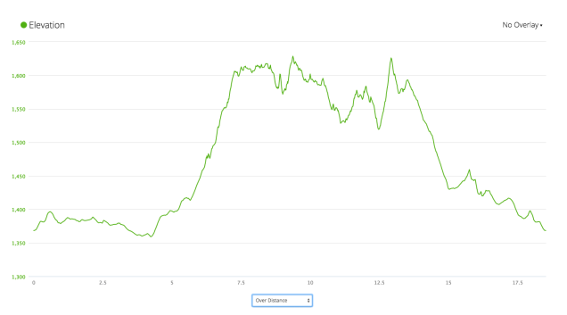 Screen Shot 2015-02-15 at 19.58.04