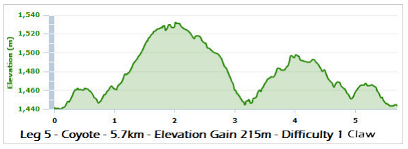 Screen Shot 2015-03-07 at 21.48.13