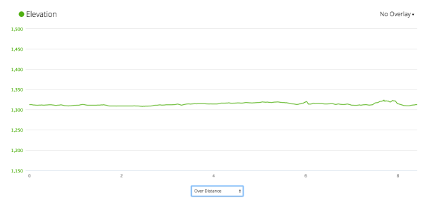 Screen Shot 2015-04-27 at 19.53.36