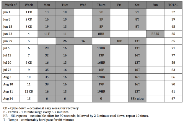 Screen Shot 2015-05-04 at 21.43.39
