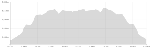 Screen Shot 2015-05-20 at 21.57.21