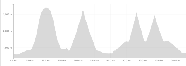 Screen Shot 2015-06-03 at 15.38.59