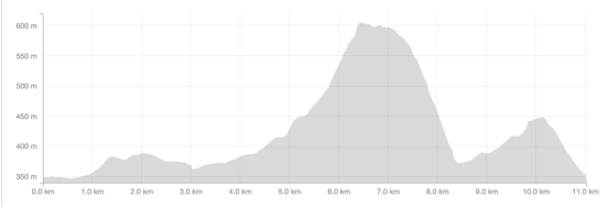 Screen Shot 2015-07-18 at 19.56.07