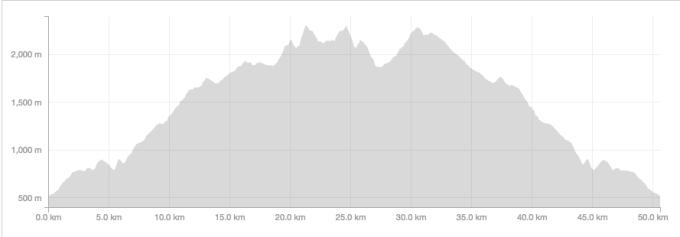 Screen Shot 2015-09-01 at 12.14.09