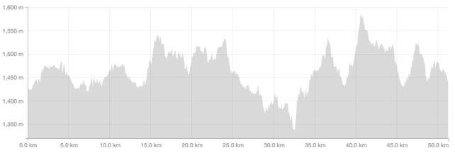 Screen Shot 2015-10-13 at 12.33.10