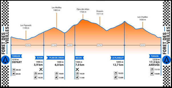 Screen Shot 2019-05-26 at 07.41.59